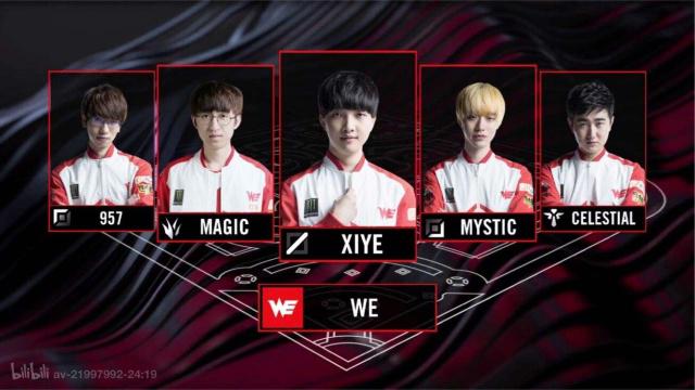 保羅被迫下 保羅被迫下